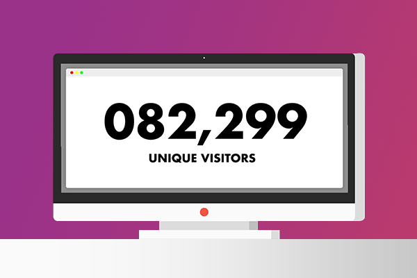 Animation screenshot of a computer screen with website visitor stats showing how social media marketing can generate lots of visits to a website